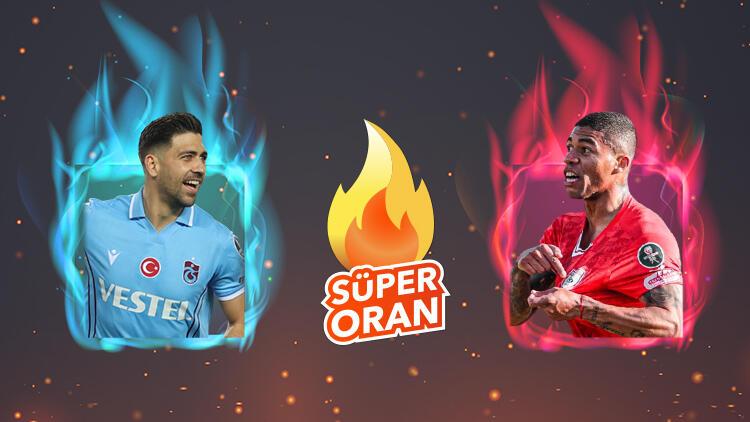 Trabzonspor-Samsunspor maçı canlı bahis seçeneğiyle Misli.com’da