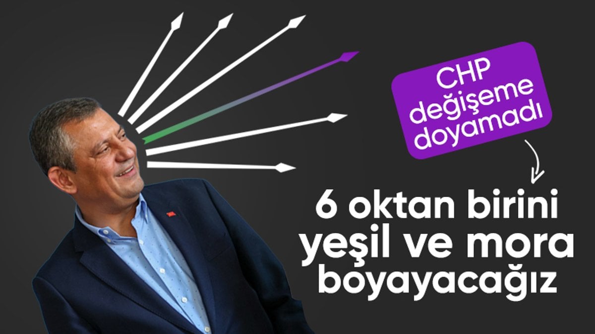 Özgür Özel: Devletçilik okunun yarısını yeşile yarısını mora boyayacağız
